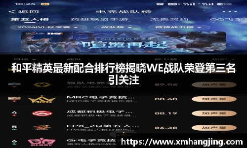 和平精英最新配合排行榜揭晓WE战队荣登第三名引关注