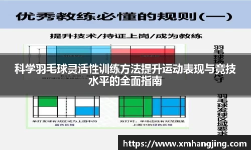 科学羽毛球灵活性训练方法提升运动表现与竞技水平的全面指南