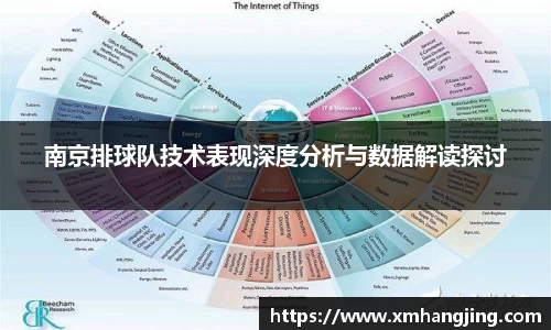 南京排球队技术表现深度分析与数据解读探讨